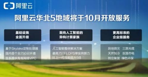 阿里云華北5地域10月開放，軟件開發迎來大數據新機遇
