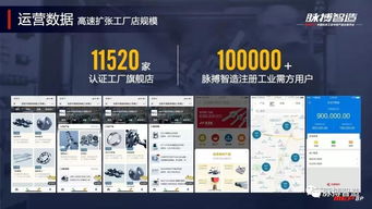 三十年To C，三十年To B 軟件開發的演進與未來之路