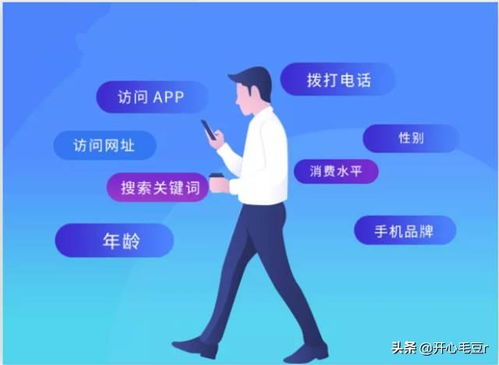 運營商大數據產品開發流程規范與合作伙伴服務全景